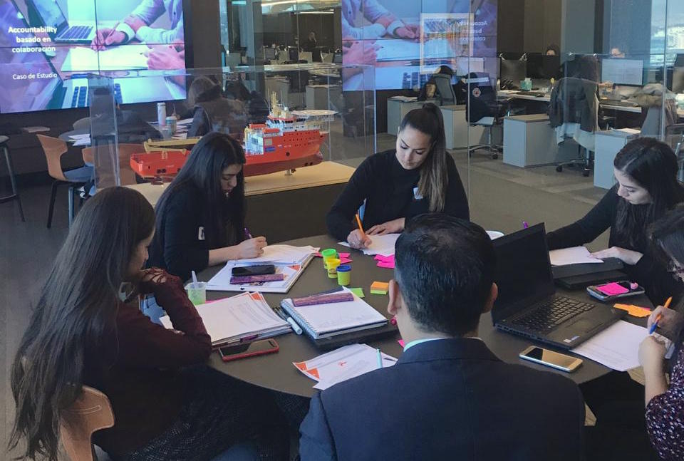 Taller de desarrollo organizacional